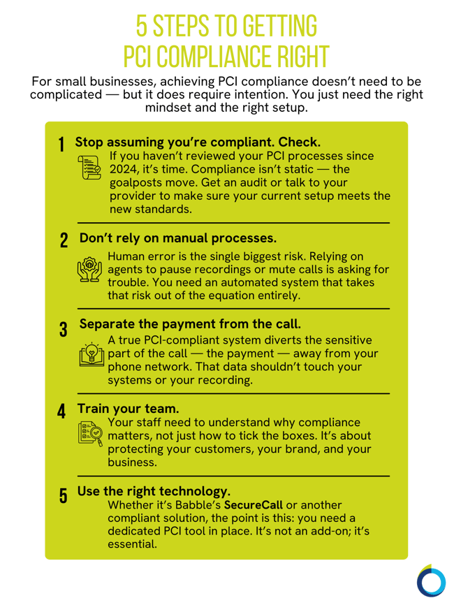 The graphic visually represents five steps to get PCI compliance right.