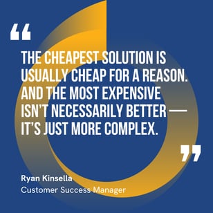 This graphic visually represents a quote by Ryan Kinsella that says, "The cheapest solution is usually cheap for a reason. And the most expensive isn’t necessarily better — it’s just more complex."