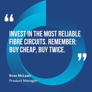 This graphic visually represents a quote by Ross McLean that says, "Invest in the most reliable fibre circuits. Remember: buy cheap, buy twice."